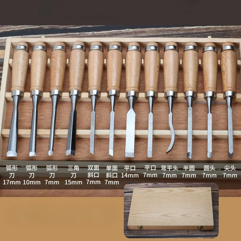 Woodworking Joinery - Pour atelier menuiserie menuiserie tour Gouges